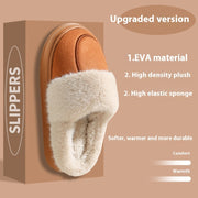 Women's Indoor Home Thick Bottom Non Slip Cotton Slippers