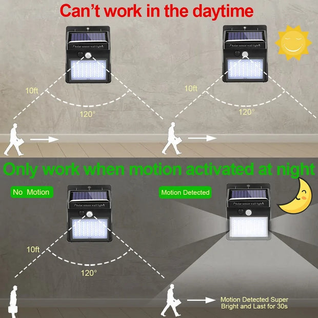 Solar Lamp with Motion Sensor